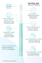 Skynlab | Premium Toothbrush Gum Care Cushion